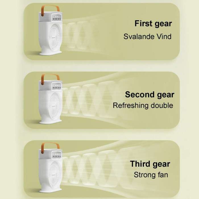 Portable Fan Air Cooler 4-in-1 device | Humidifier | Nightlight