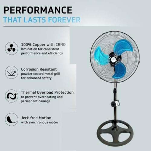 2 x Digimark Electric Fan 18" Metal Pedestal Fan (55W)