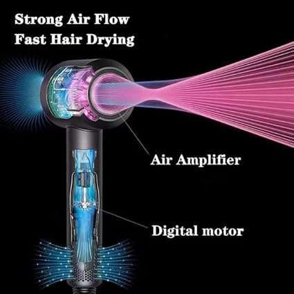 Professional High-Speed Hair Dryer with Curling Attachment - Premium Hair Care & Styling Tool for Al