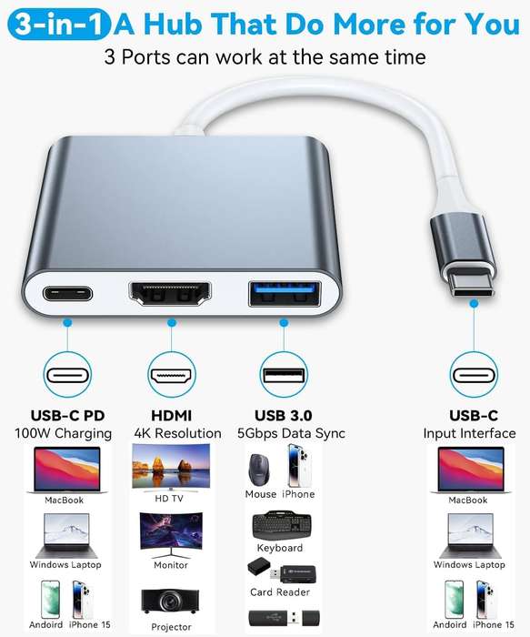 USB C to HDMI Multiport Adapter, USB-C Digital AV Multiport Adapter