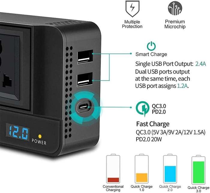 300W DC 12V to 220V AC Car Power Inverter, 2XUSB 1XType-C Ports Charger Adapter Automobile Inverter