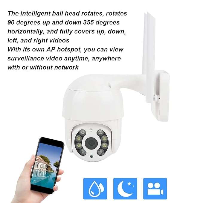 Wi-Fi camera P2P