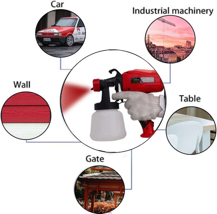 High Power Spray Gun