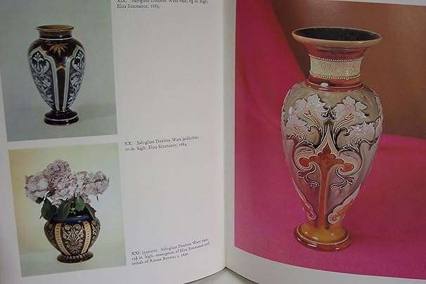 The Doulton Lambeth Wares