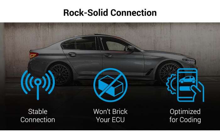 CX_Rock-Solid Connection