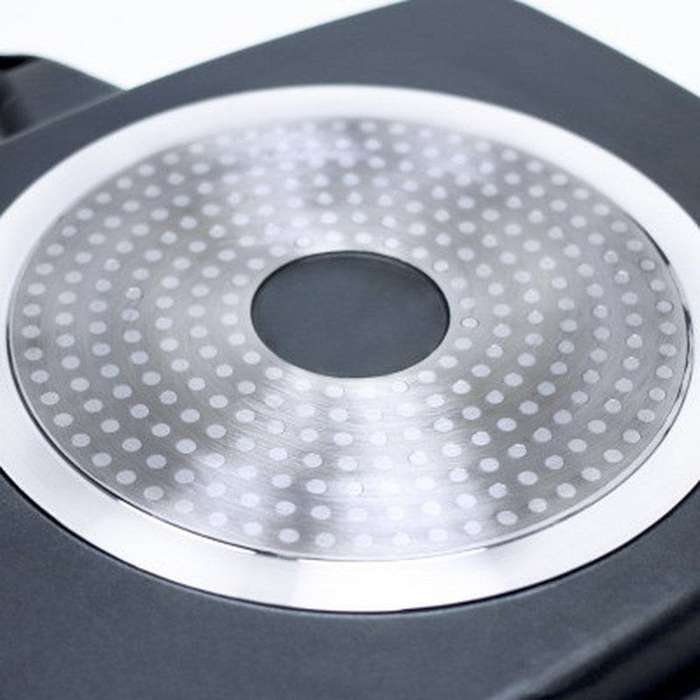 5 in 1 Master Pan