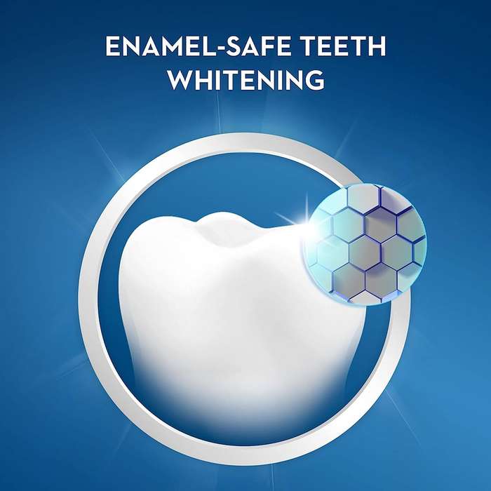 Crest 3D Whitestrips Professional Transformation - 20 Treatments (40 Strips)