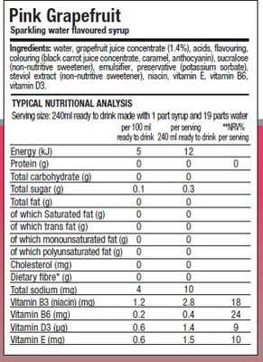 Sodastream Zeros - Pink Grapefruit Syrup (440ml)