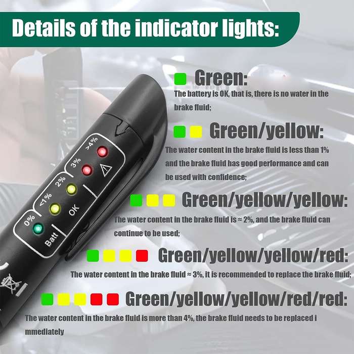 Brake Fluid Liquid Tester with 5 LED Indicators for Car