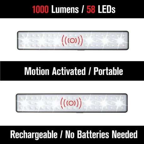 HOP-8815 LED Work Light