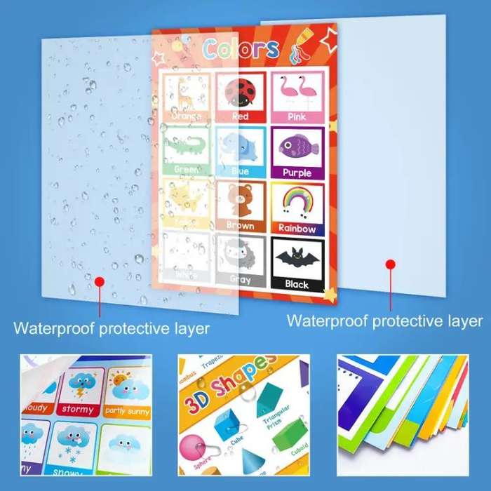 16 Piece Educational Preschool Posters For Kids Classroom Decor