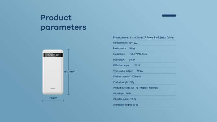 20000mah power bank fast charging built in cables 66W PD