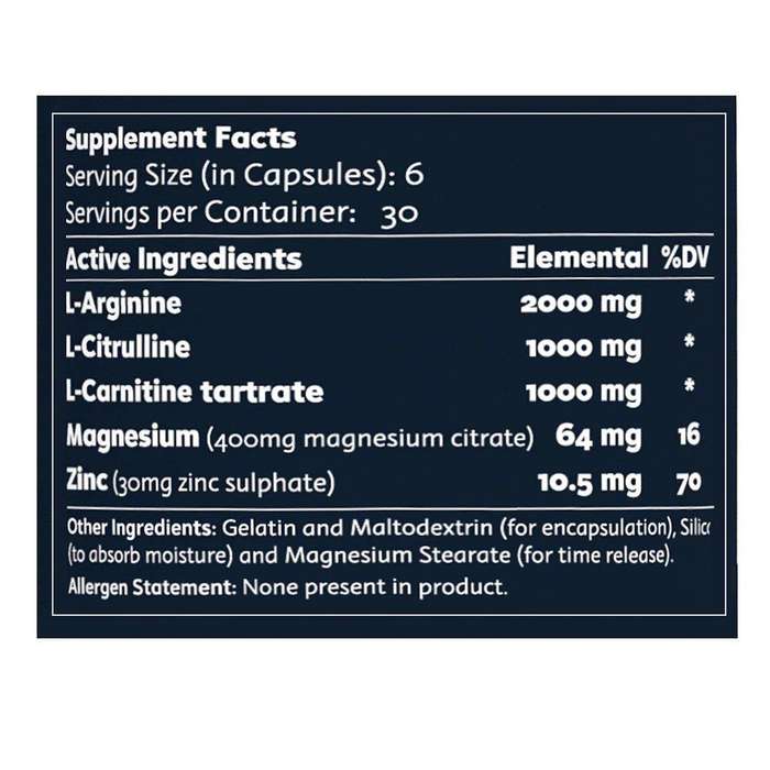 Promescent - Vitaflux for women - Improve your libido [ 180 Capsules - 30 day Supply ] Made in USA
