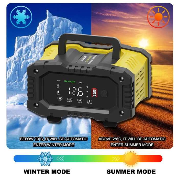 Battery Charger 12V-10A 24V-5A + 12V Battery Tester