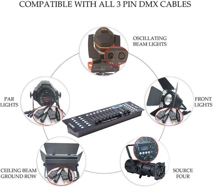 192 Channels DMX512 Controller Console for Stage Light Party DJ Disco