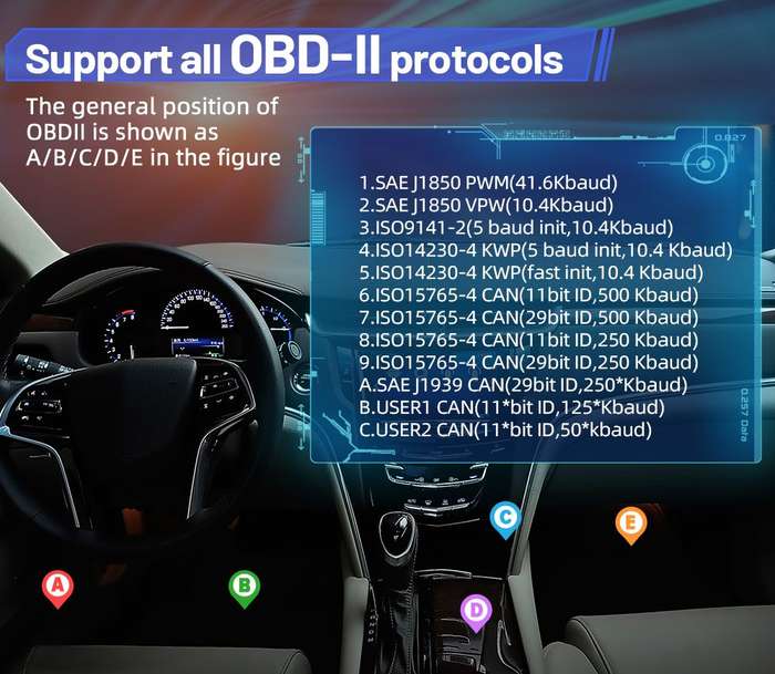 VLinker BM+ BLE OBD2 Bluetooth Scanner for BMW/Mini BimmerCode