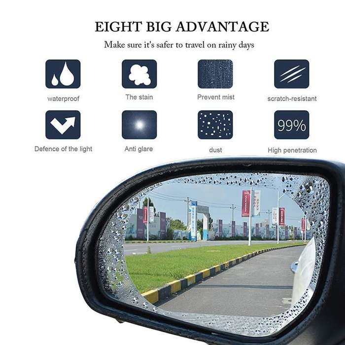 DHAO 4 Piece HD Waterproof Anti-Fog Car Rearview Mirror Clear Nano Film - 100mm-round