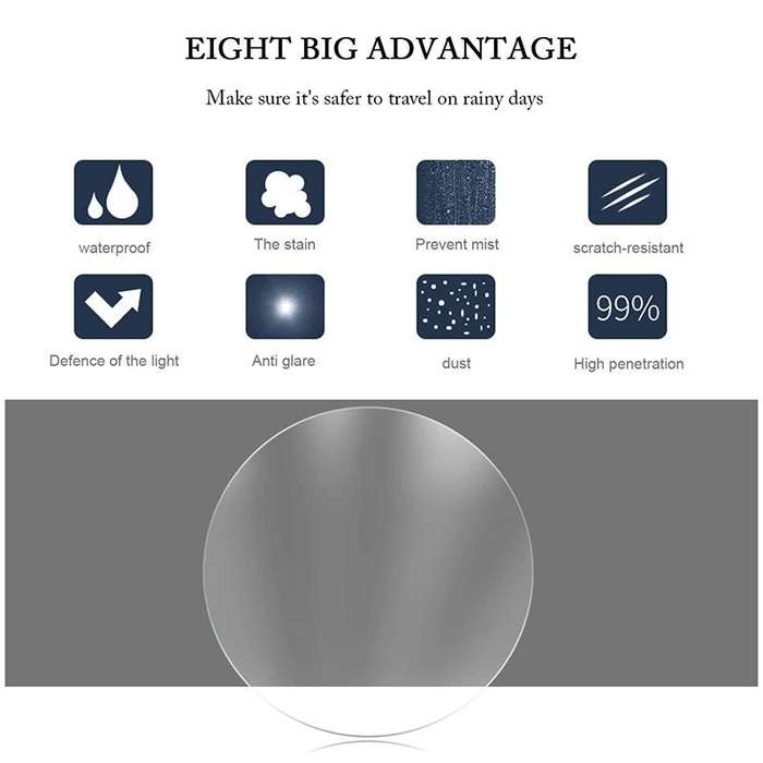 DHAO 4 Piece HD Waterproof Anti-Fog Car Rearview Mirror Clear Nano Film - 100mm-round