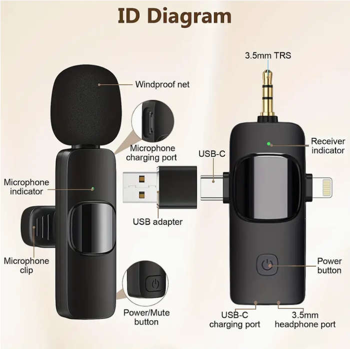 3 in 1 Wireless Lavalier Microphones Noise Canceling Mic - 2 Pack
