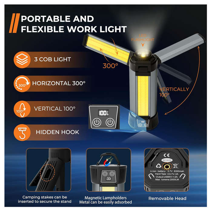 LED Work Light with Portable Folding Stand