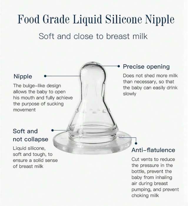 Hands-Free Baby Feeding Bottle Set