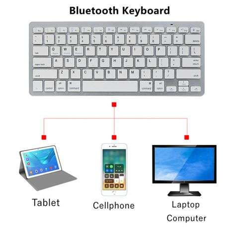Wireless bluetooth keyboard for PCs ipad iPhone Andriod