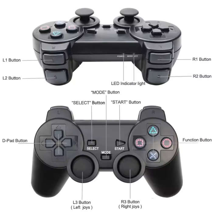 Wireless Controller