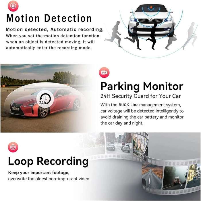 3 Channel DVR Dashcam Device