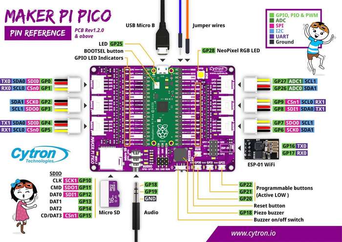 Cytron Maker-Pi-Pico-Nb Raspberry Pi Pico Board, 4.5 V To 5.5 V Supply