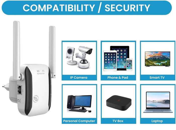 300Mbps Smart Wi-Fi Range Repeater/ Extender/ AP |Model:LV-WR29/30