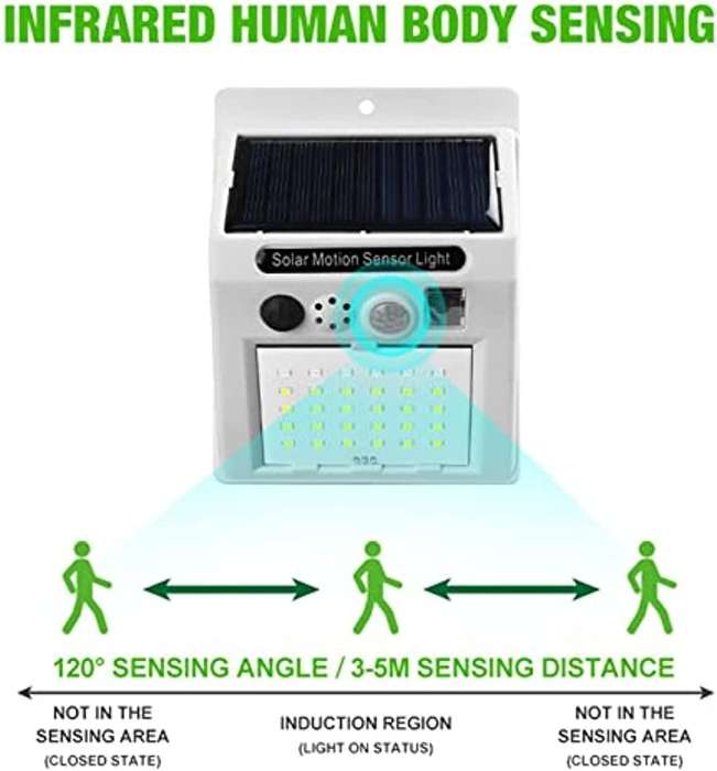 Outdoor Anti-Theft Solar Alarm Security Infrared Motion Sensor Light