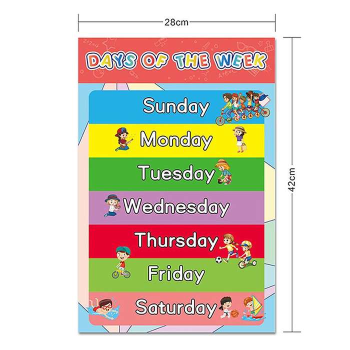16 Piece Educational Preschool Posters For Kids Classroom Decor