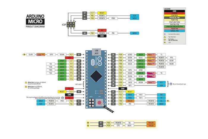 Arduino Micro [A000053] - Development Board - Official Arduino