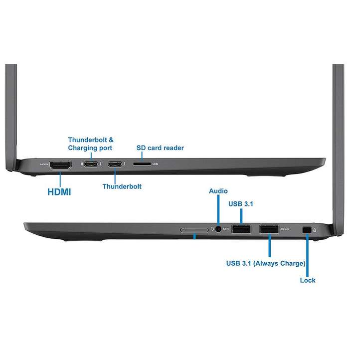 Dell Latitude 7410 Intel® Core i7-10610U 512GB SSD 16GB Ram 14-inch Win 11 Laptop Preowned