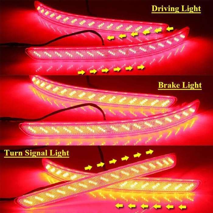 Rear Fog&amp;Brake Taillight Bumper Reflector Lights For Kia Pegas 2017-2020 Pair A