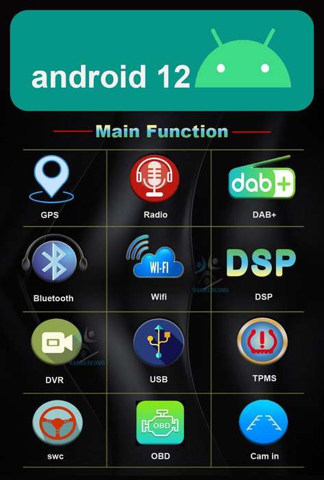 For Peugeot 207 CC 2006-2015 CarPlay Android Autoradio GPS DAB+ SatNav Bluetooth
