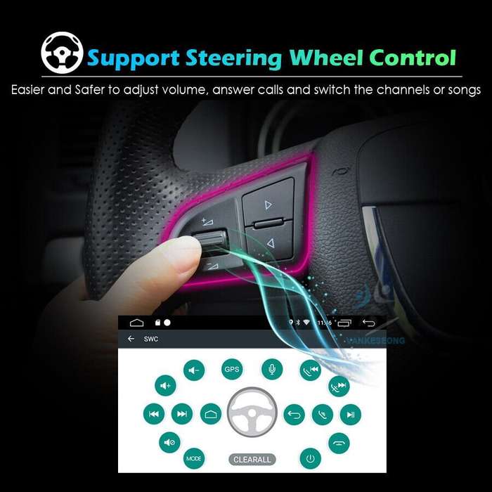 Car Radio For VW Polo MK3 MK4 Golf IV MK4 GPS Sat Nav Android 11 DAB+Stereo 9"BT