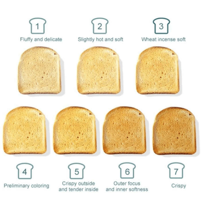 2 in 1 Breakfast Maker