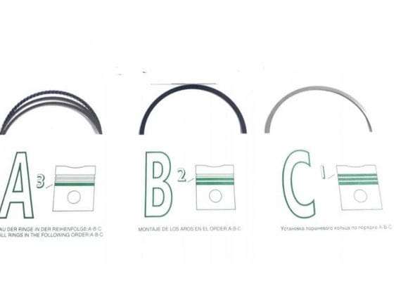 PISTON RING KIT 03C198151F