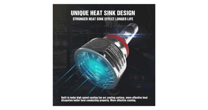 LED Globe R3 9005 GPNE (PAIR)