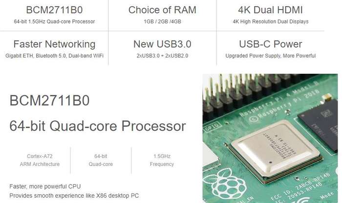 Raspberry Pi 4 Model B -1GB