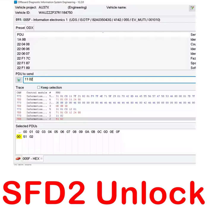 SFD2 Coding services