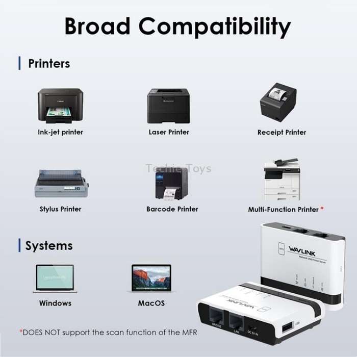 WAVLINK NU516U1 USB2.0 Wireless Printer Server With 10 / 100Mbps LAN / Bridge WiFi(UK Plug)