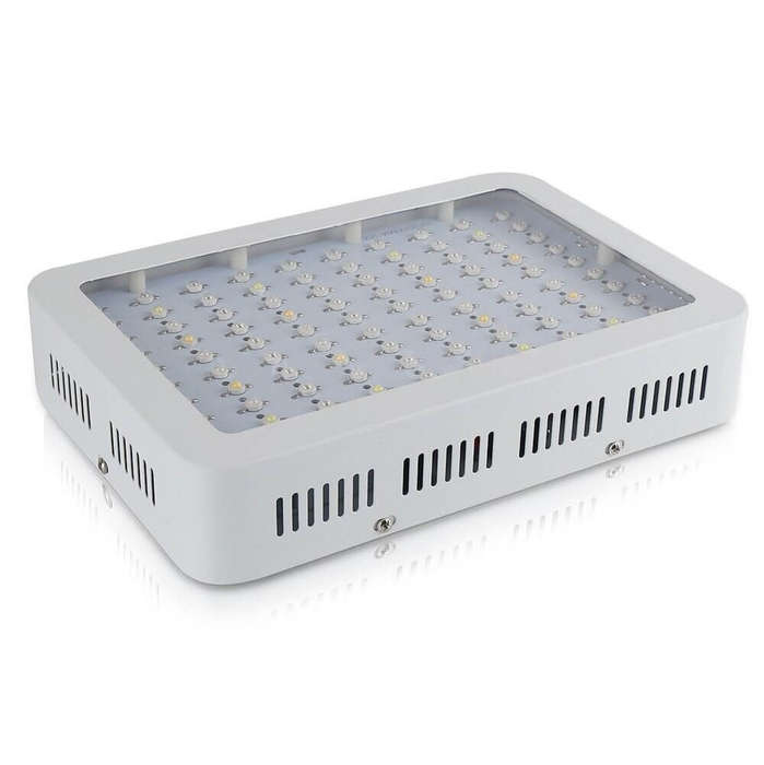 LED Plant Grow Light