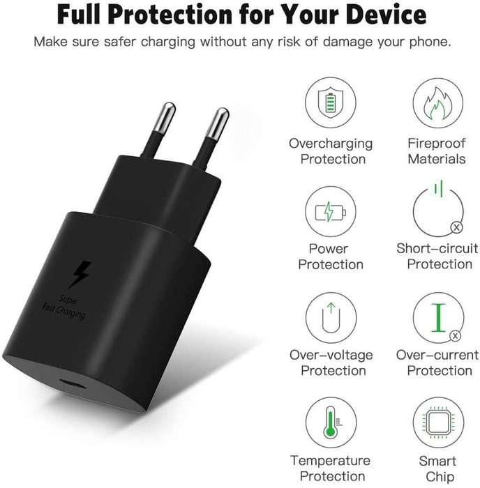 Super Fast 45W Charger & Type C to Type C Cable -Black
