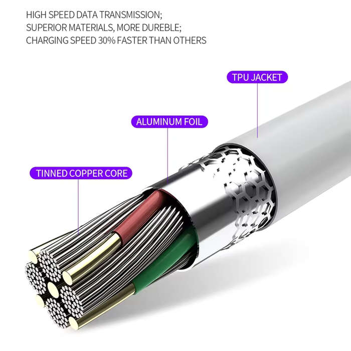 Fast Charging USB to Type-C Cable for Android (Generic)