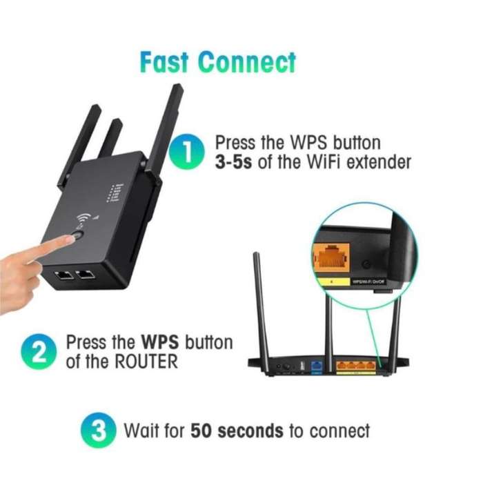 Andowl WiFi Range Extender Q-W012 | 1200Mbps