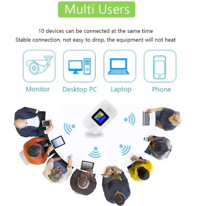 5G/LTE Wireless Portable WiFi Router MF688-5