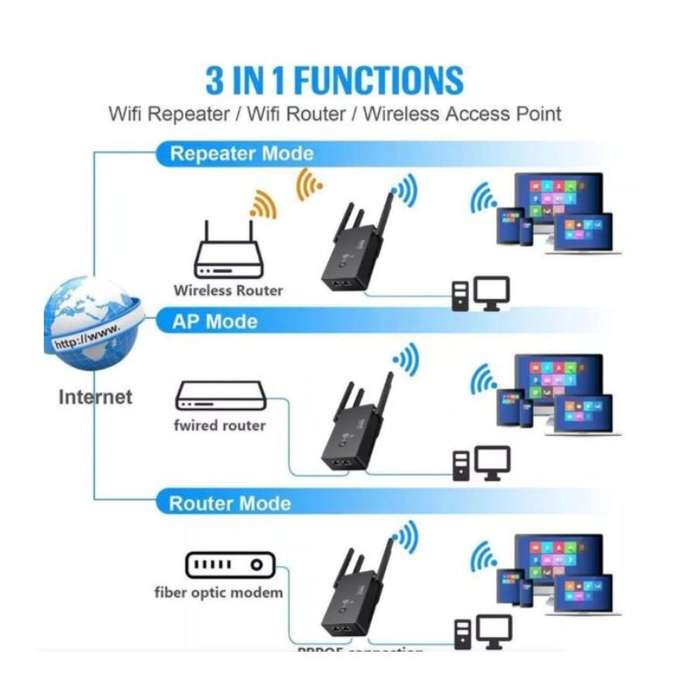 Andowl WiFi Range Extender Q-W012 | 1200Mbps