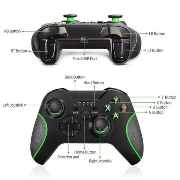 XBox One Wireless Controller